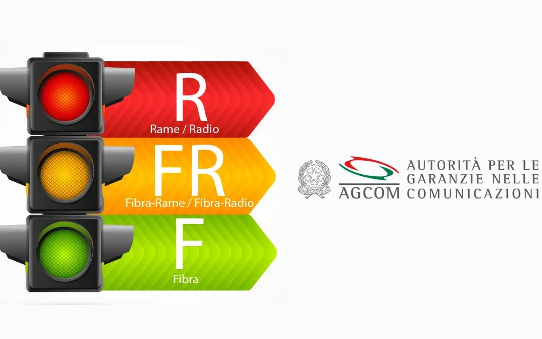 INTERNET BOLLINO AGCOM FTTH, FTTB, FTTC, FWA+, FWA, FTE ADSL