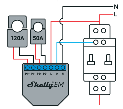 Monitoraggio impianto fotovoltaico con Shelly EM 