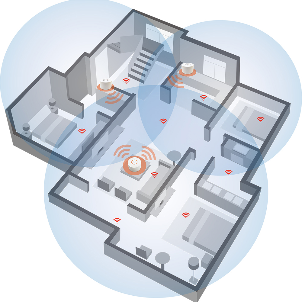 Sistema Router WiFi Mesh casa Domotica