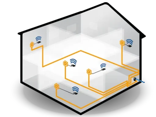 Connettività Internet su cavo coassiale TV Connettività Internet su cavo coassiale TV