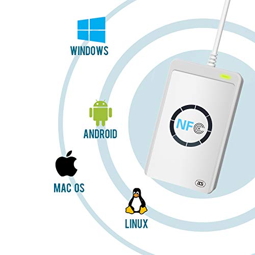 Interfaccia Lettore Scrittore Nfc Rfid ACR122U 13.56MHz USB - Webbo  Connectivity Solutions