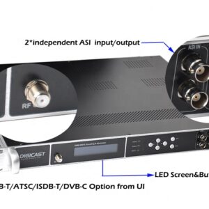 Modulatore Multicanale 12Ch Hd