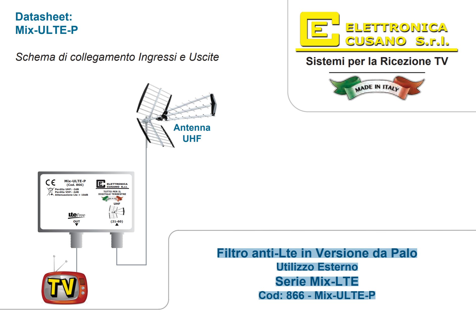 Filtro lte