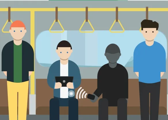 Contactless-skimming Skimming contactless