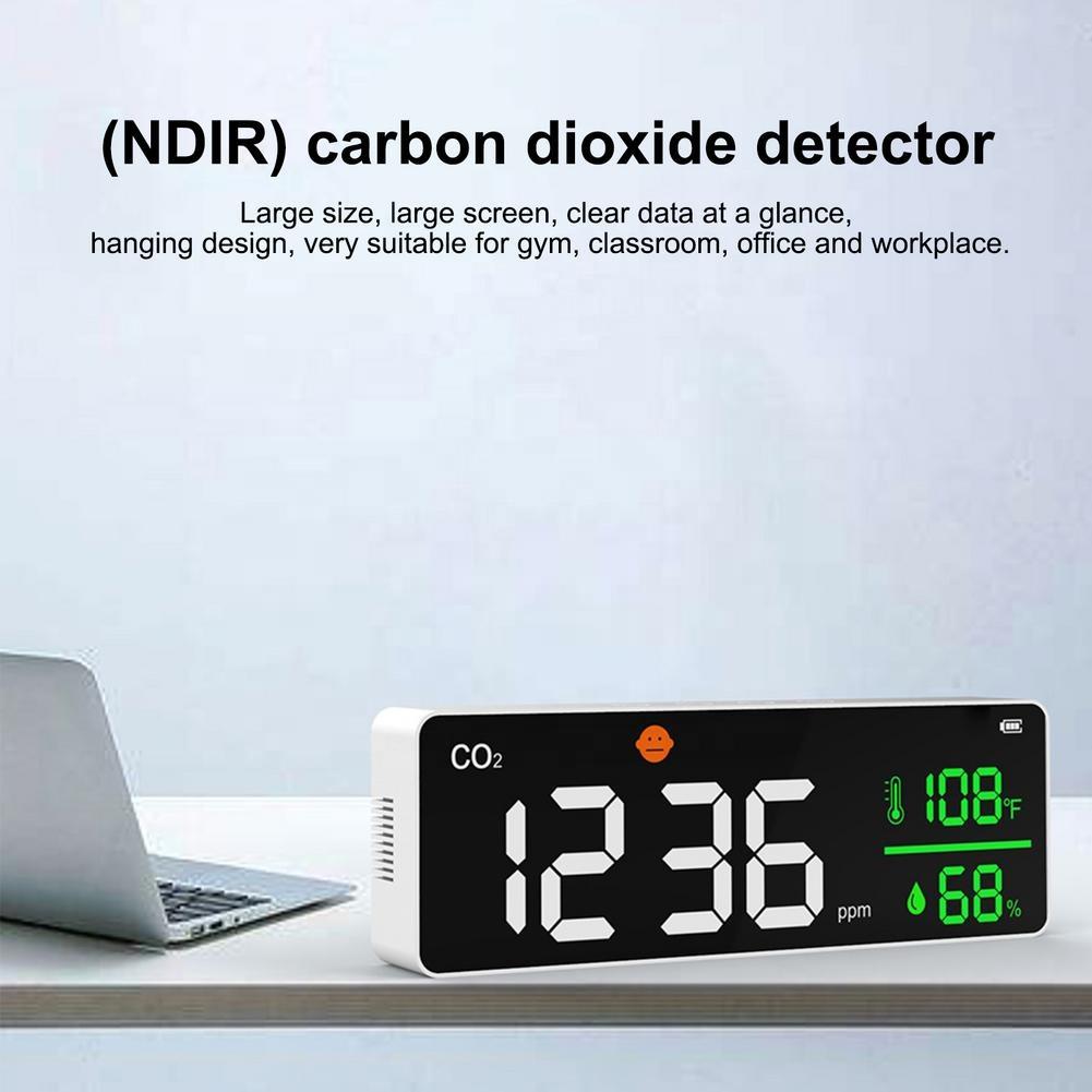tecnologia a infrarossi NDIR monitoraggio CO2