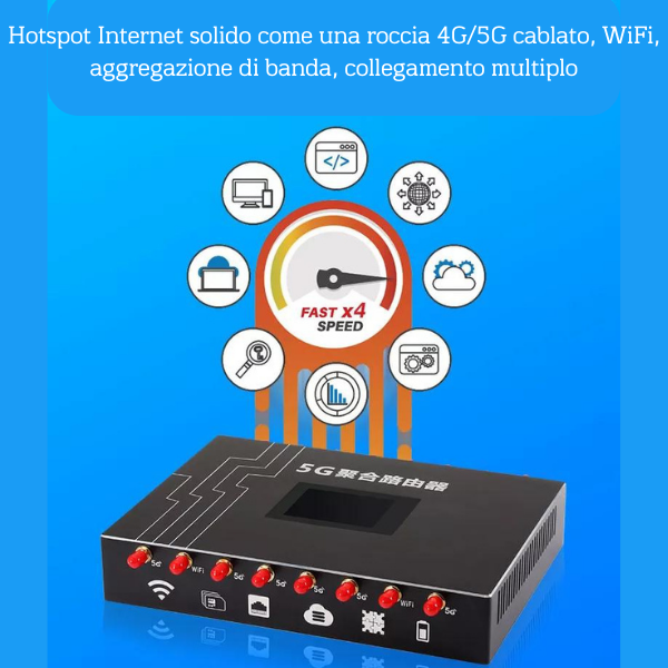 Router Cpe aggregazione Multi Sim 5G