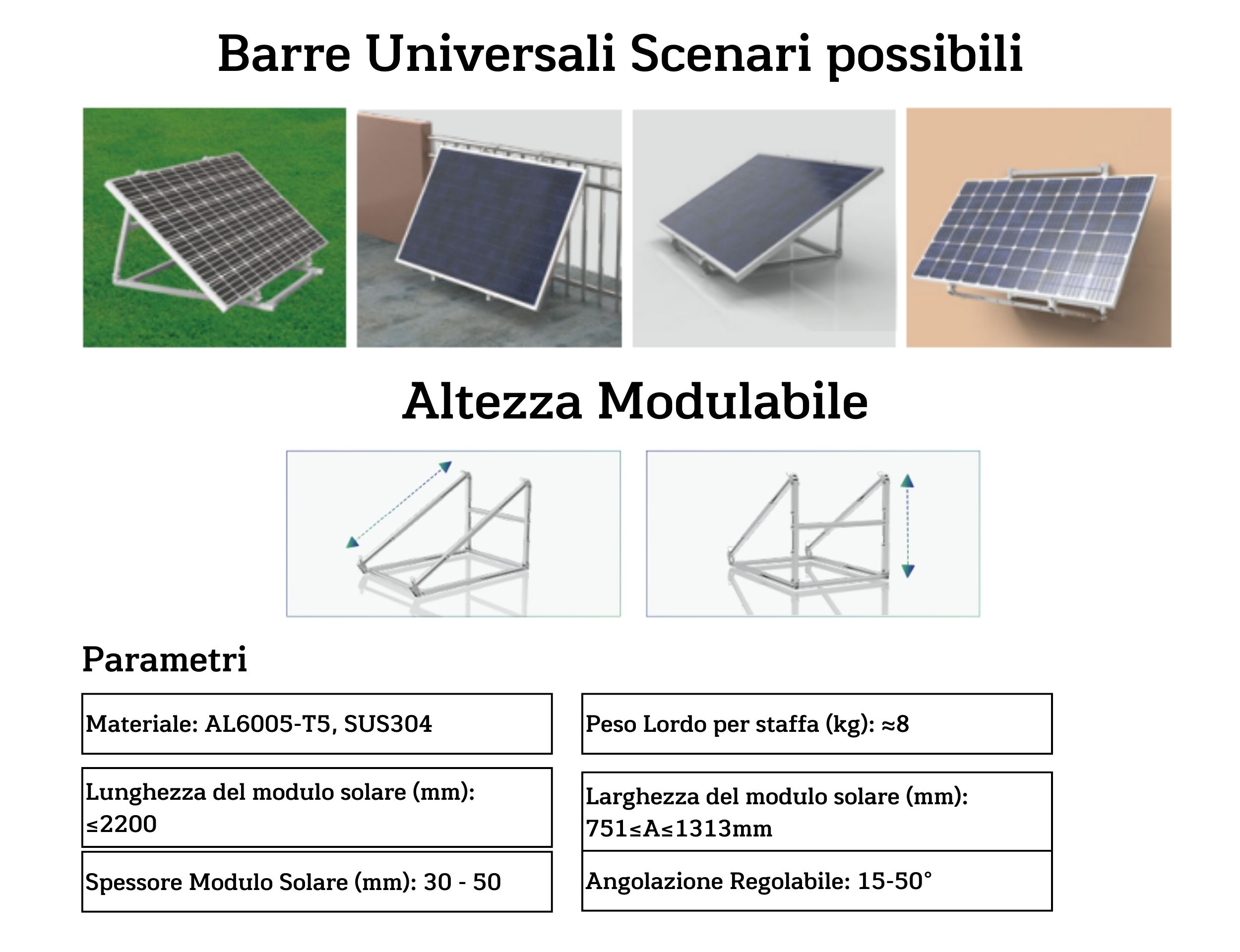 Kit Solare Plug and Play