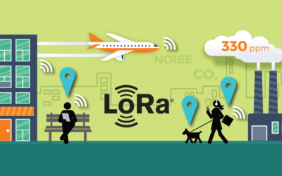 Applicazioni LoRa Wan Internet of Things