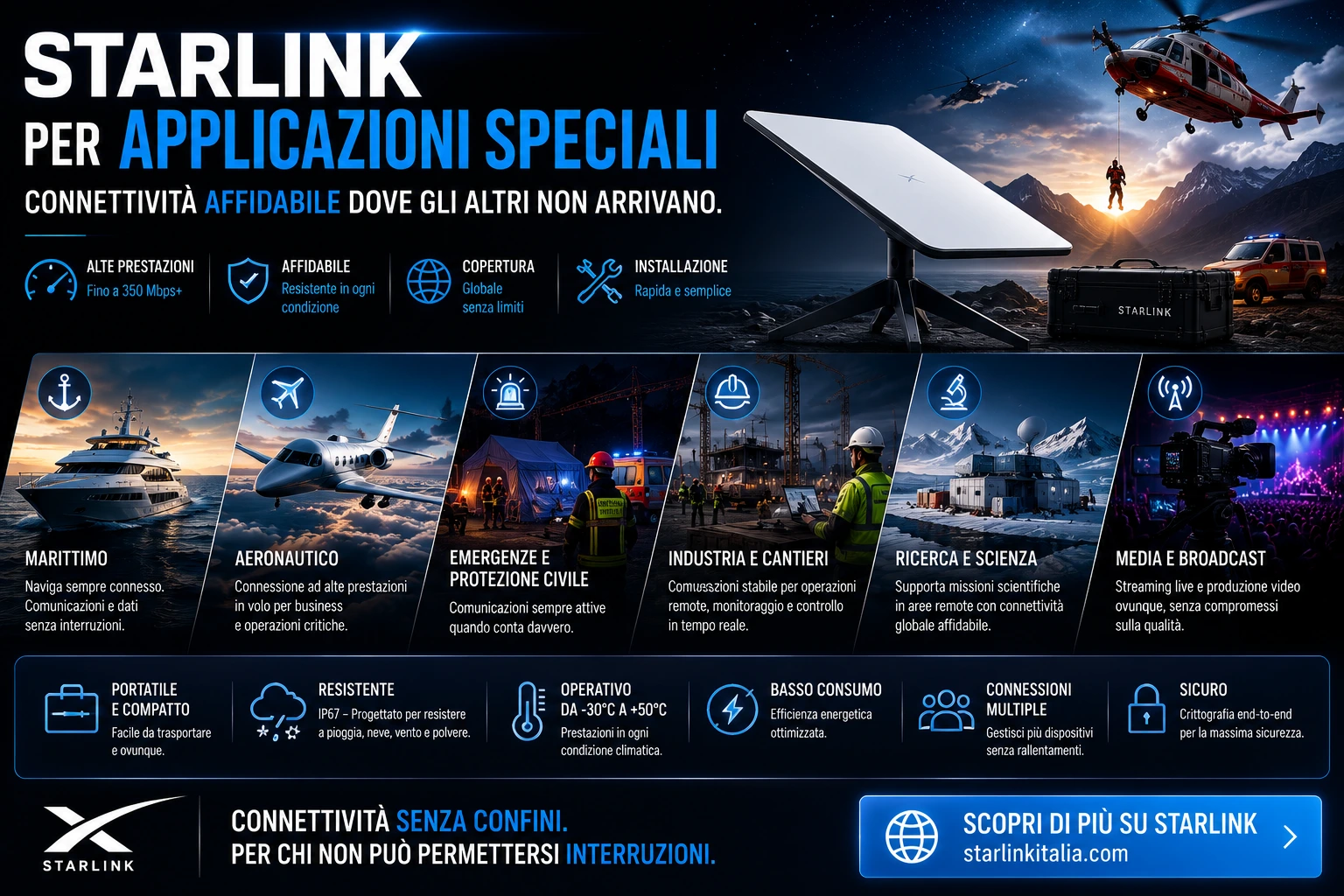 starlink_applicazioni_speciali starlink applicazioni speciali