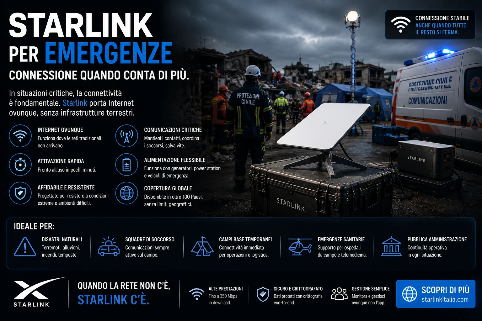 starlink per emergenze