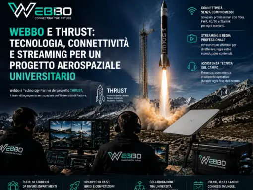 Webbo e THRUST: tecnologia, connettività e streaming per un progetto aerospaziale universitario Webbo e THRUST: tecnologia, connettività e streaming per un progetto aerospaziale universitario